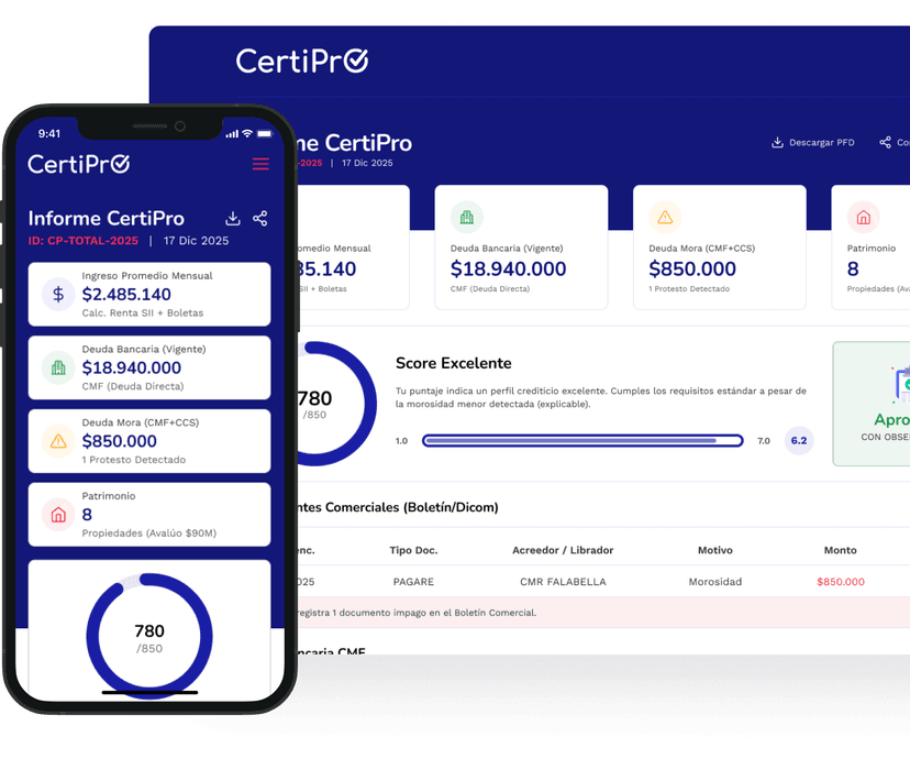 CertiPro en tu celular